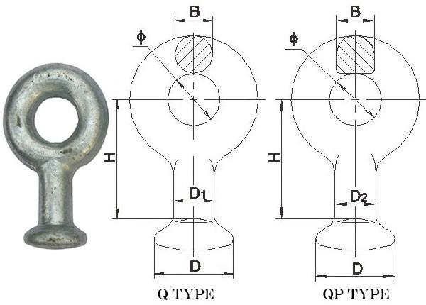 QP, QH et dispositifs d'accrochage type Q de tête de boule